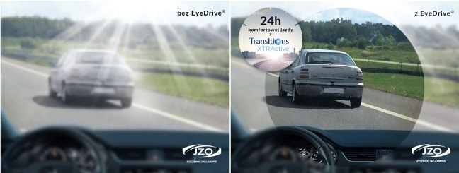Szkła dla kierowców Eyedrive Transitions XTRActive